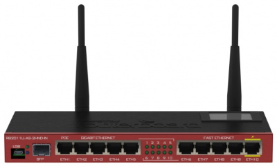 Wi-Fi  MikroTik RB2011UiAS-2HnD-IN