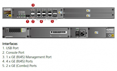   Huawei USG6330-AC