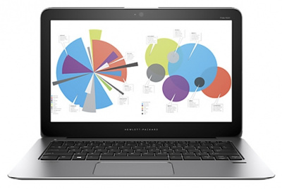  HP EliteBook Folio 1020 G1 (L8T58ES)