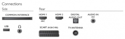 - Philips 40PFT6300