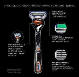   Gillette Fusion ProGlide Power FlexBall, 