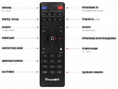  iconBIT XDS300, black/orange