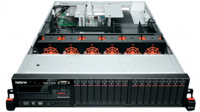  Lenovo ThinkServer RD640 (70B0000BRU)