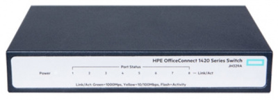  HP OfficeConnect 1420 8G