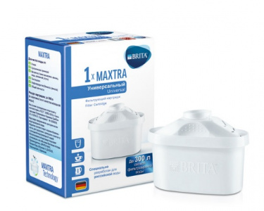   Brita Maxtra , ()