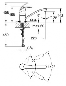  Grohe Eurosmart 33281001