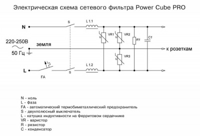     Power Cube PRO, 5 , White - 
