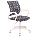 ������ ������������ �������� Burokids 1 W ����������� ���������