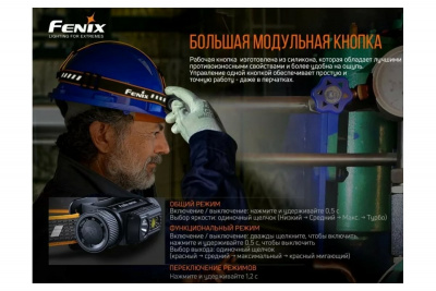 ������ Fenix HM70R