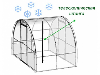       2     - 