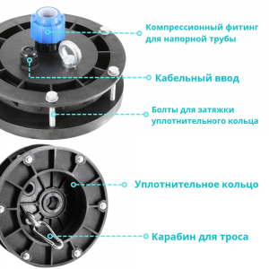�������� ���������� Vodotok ��� 113-127/25