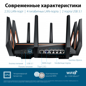 Wi-Fi  ASUS GT-AX11000