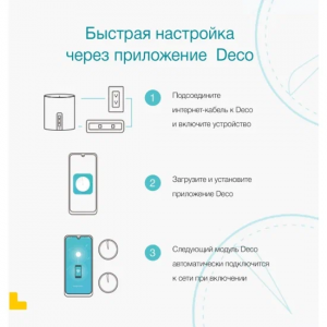 Wi-Fi Mesh ������� ������ TP-Link Deco X50(3-Pack)