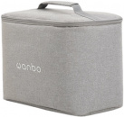 ����� Wanbo T6 Max � Wanbo T6R Max