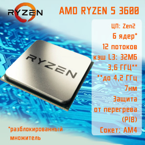 ��������� ���� TopComp AK 121987814 AMD Ryzen 5 3600/B450/16/256/NVIDIA GeForce RTX 3060 12gb/��� ��