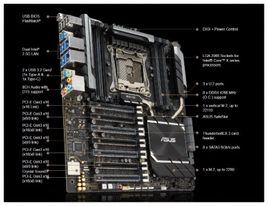   ASUS Pro WS X299 SAGE II (90SW00U0-M0EAY0)