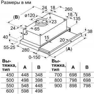 ������� ������������ Bosch DFT63CA50Q