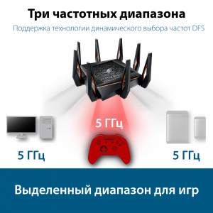 Wi-Fi  ASUS GT-AX11000