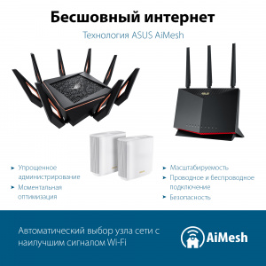 Wi-Fi  ASUS GT-AX11000