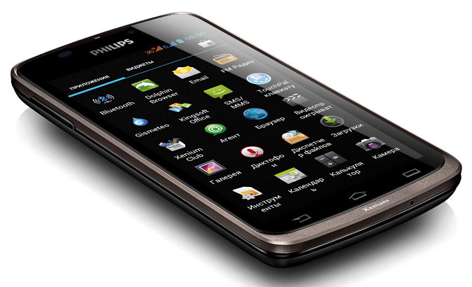 Картинки телефонов сенсорных телефонов