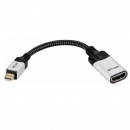 - VCOM CG616M-0.15 miniDisplayPort(M) --- HDMI(F) 0.15m 4K@60Hz