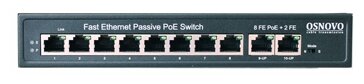 ���������� OSNOVO SW-21000/A(120W)