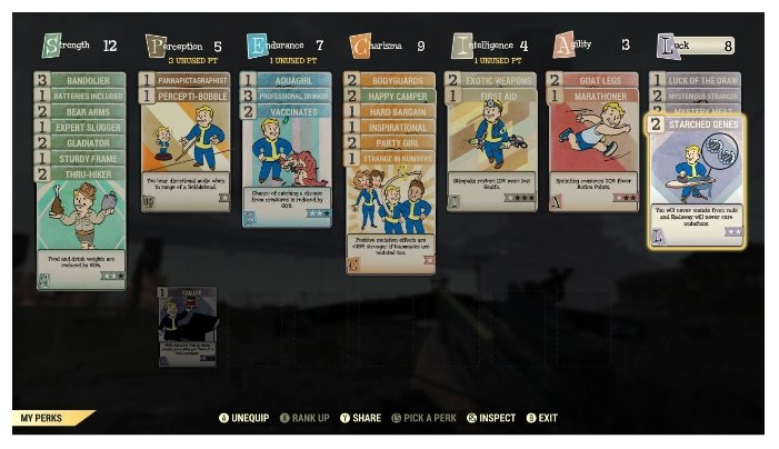 Komunitas Steam :: :: Fallout 4 maps of Levels
