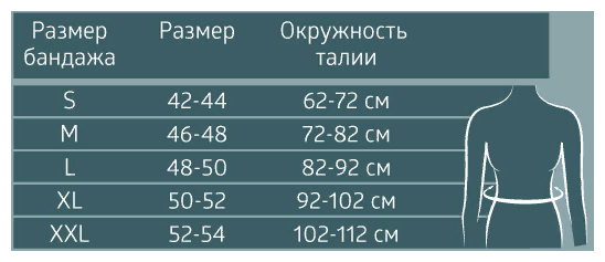 Бандаж послеоперационный размеры таблица Orliman Бандаж абдоминальный BE-300 купить по выгодной цене на Яндекс Маркете