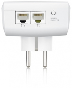  Powerline- Zyxel HomePlug AV2 PLA5456 (2 ), White