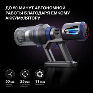 ���� ������ ������� ������ Hyundai HYV-S7970 500�� ��������-�������� ������������