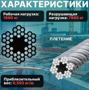 ���� STARFIX �12 DIN 3060 ����� 100 � SMP-53713-100