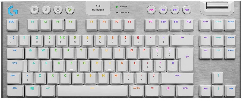 Logitech g g915. Logitech g g915