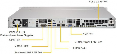   SuperMicro SYS-5019S-MT