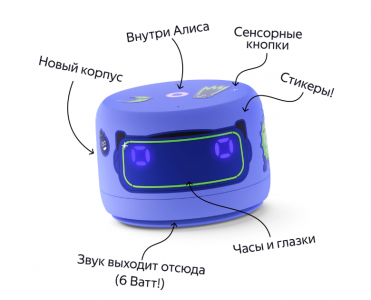 ���� ������ ����� ������� ������ ������� ���� 2 ���������� ��������-�������� ������������