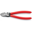 �������� KNIPEX 7001160 160�� ������������, ����� � �������������� �������