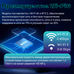 ����-��������� TopComp MC 0079 Intel I9-13900H/16�� DDR5 5200/SSD 1��/WiFi 6/Win11pro